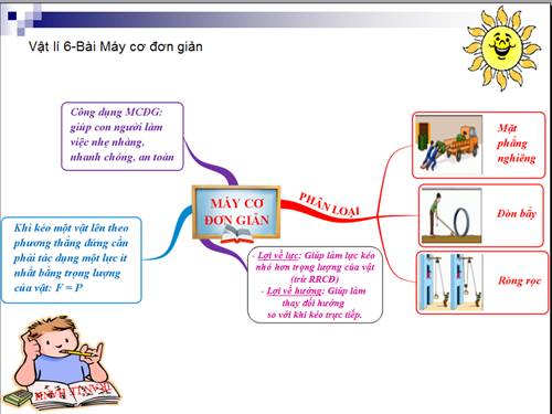 Bài 13. Máy cơ đơn giản