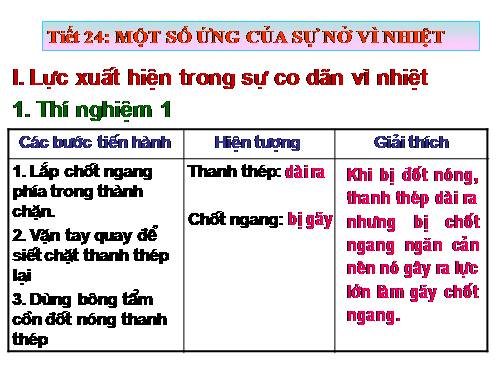 Bài 21. Một số ứng dụng của sự nở vì nhiệt