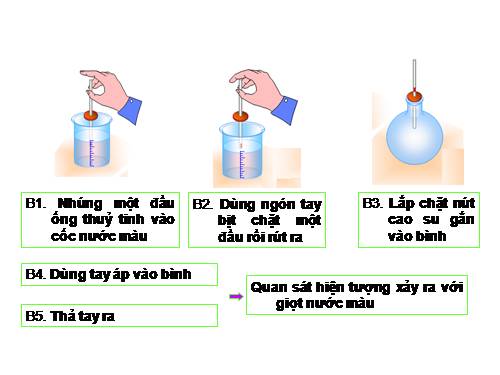 Bài 20. Sự nở vì nhiệt của chất khí