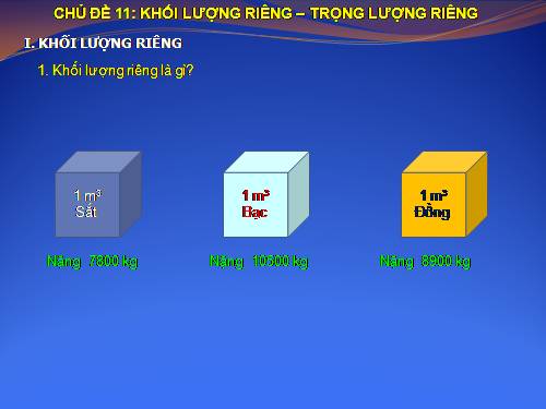 Bài 11. Khối lượng riêng - Trọng lượng riêng