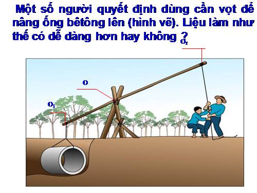 Bài 15. Đòn bẩy