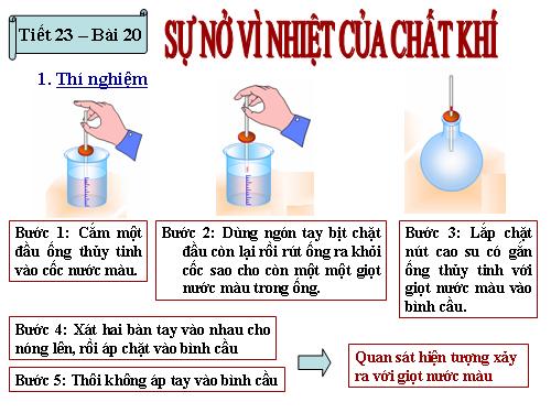 Bài 20. Sự nở vì nhiệt của chất khí