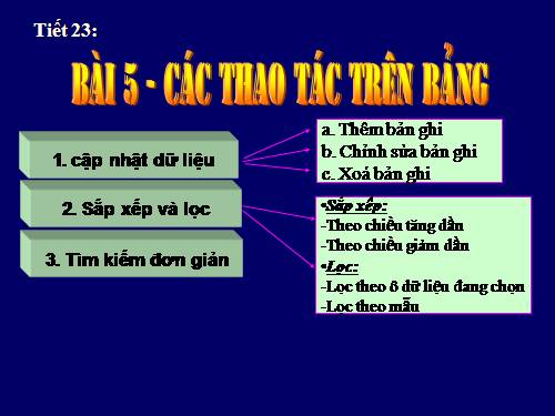 bài 5. tạo cấu trúc bảng_ thao giảng