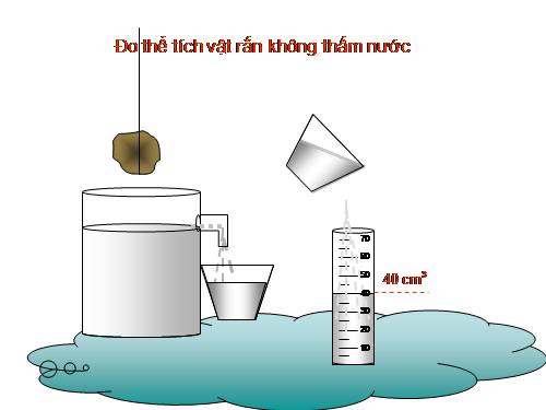 Bài 4. Đo thể tích vật rắn không thấm nước