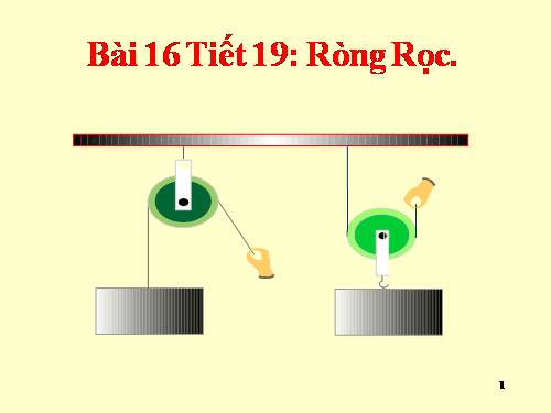 Bài 16. Ròng rọc