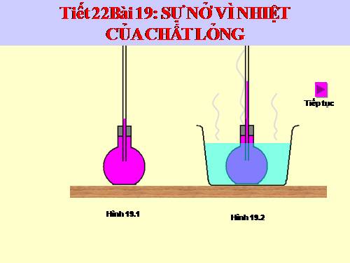 Bài 19. Sự nở vì nhiệt của chất lỏng