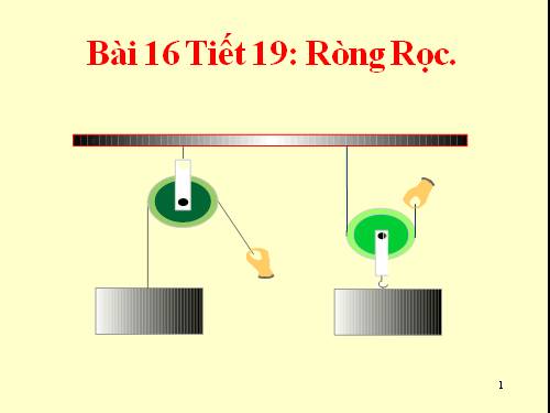 Bài 16. Ròng rọc