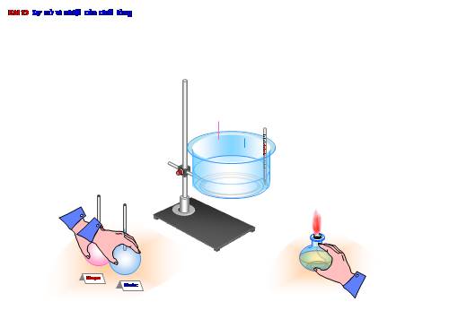 Bài 19. Sự nở vì nhiệt của chất lỏng