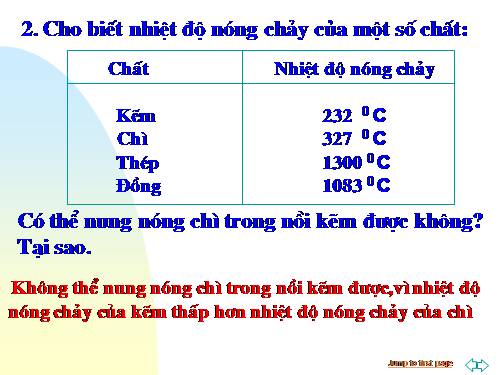 Vật lí 6 (bài 24)