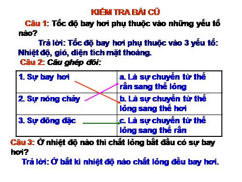 Bài 27. Sự bay hơi và sự ngưng tụ (tiếp theo)