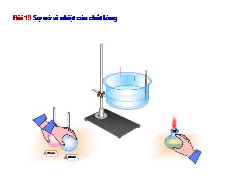 Bài 19. Sự nở vì nhiệt của chất lỏng