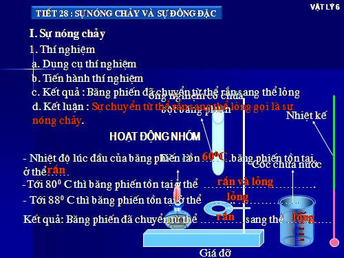 Bài 24. Sự nóng chảy và sự đông đặc