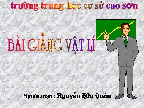 Bài 15. Đòn bẩy