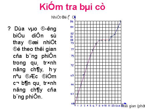 Bài 25. Sự nóng chảy và sự đông đặc (tiếp theo)