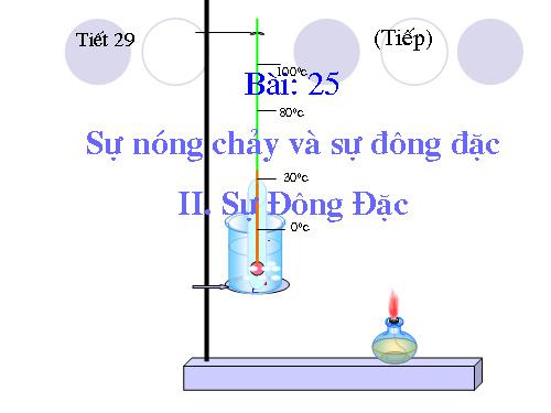 Bài 25. Sự nóng chảy và sự đông đặc (tiếp theo)