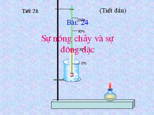 Bài 24. Sự nóng chảy và sự đông đặc