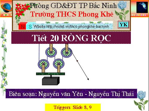 Bài 16. Ròng rọc