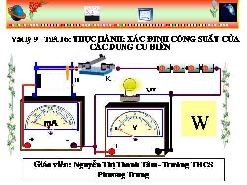 Bài 15. Thực hành: Xác định công suất của các dụng cụ điện