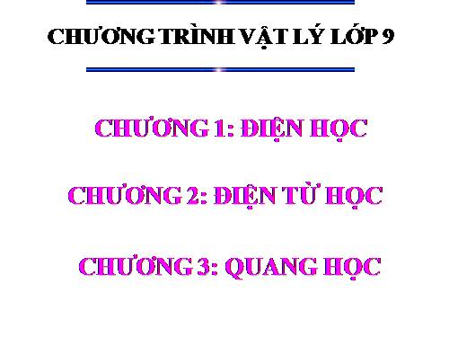 Bài 1. Sự phụ thuộc của cường độ dòng điện vào hiệu điện thế giữa hai đầu dây dẫn