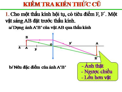 Bài 45. Ảnh của một vật tạo bởi thấu kính phân kì