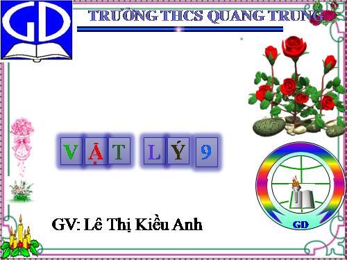 Bài 23. Từ phổ - Đường sức từ