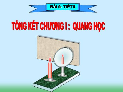 Bài 20. Tổng kết chương I: Điện học