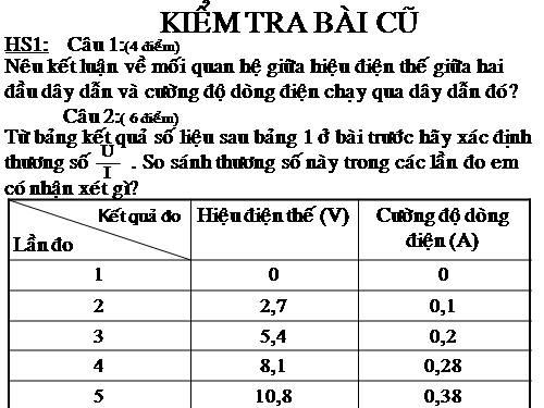 Bài 2. Điện trở của dây dẫn - Định luật Ôm