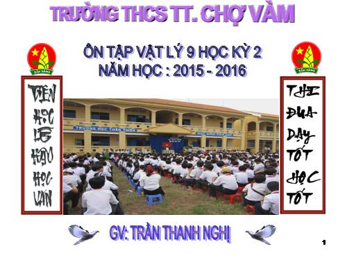 ÔN TẬP VẬT LÝ 9 2015-2016