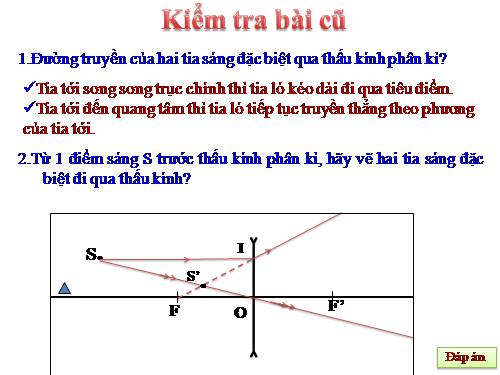 Bài 45. Ảnh của một vật tạo bởi thấu kính phân kì