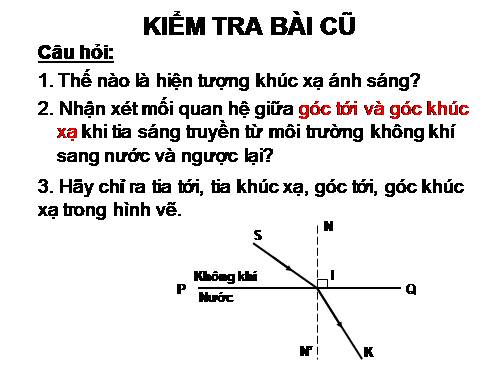 Bài 42. Thấu kính hội tụ