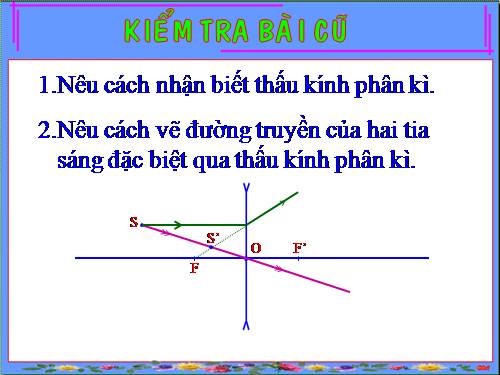 Bài 45. Ảnh của một vật tạo bởi thấu kính phân kì