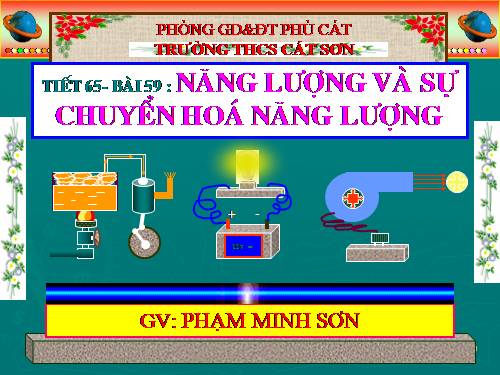 Bài 59. Năng lượng và sự chuyển hoá năng lượng