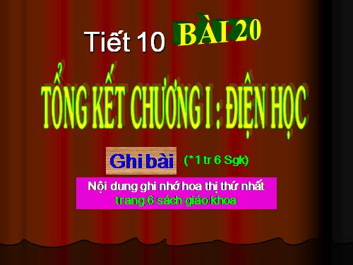 Bài 20. Tổng kết chương I: Điện học