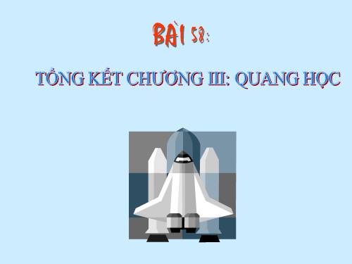 Bàl 58. Tổng kết chương III: Quang học