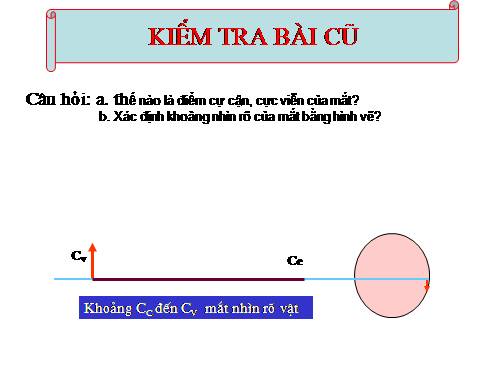 Bài 9. Sụ phụ thuộc của điện trở vào vật liệu làm dây dẫn