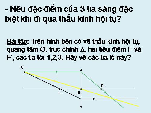 Bài 43. Ảnh của một vật tạo bởi thấu kính hội tụ
