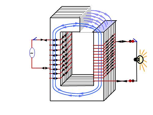 Bài 37. Máy biến thế