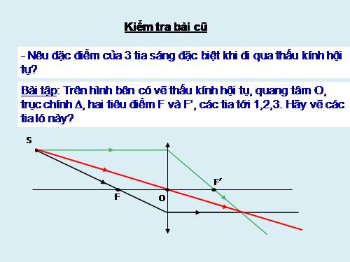 Bài 43. Ảnh của một vật tạo bởi thấu kính hội tụ