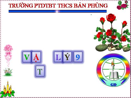 Bài 47. Sự tạo ảnh trong máy ảnh