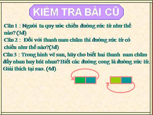 Bài 24. Từ trường của ống dây có dòng điện chạy qua