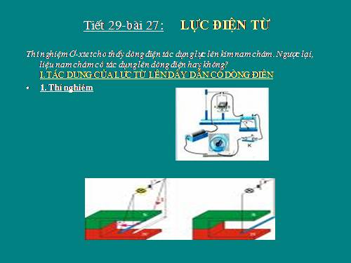 Bài 27. Lực điện từ