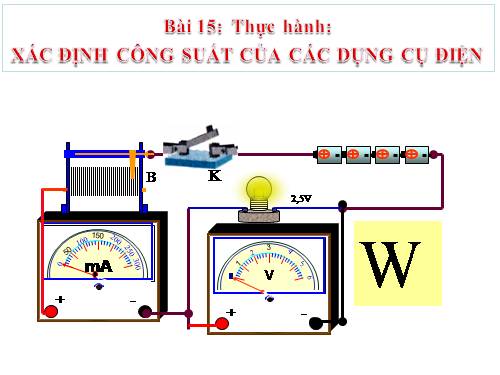 Bài 15. Thực hành: Xác định công suất của các dụng cụ điện