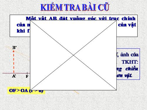 Bài 50. Kính lúp