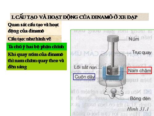 Bài 31. Hiện tượng cảm ứng điện từ