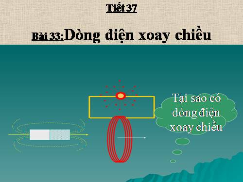 Bài 33. Dòng điện xoay chiều