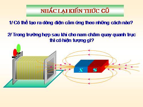 Bài 32. Điều kiện xuất hiện dòng điện cảm ứng