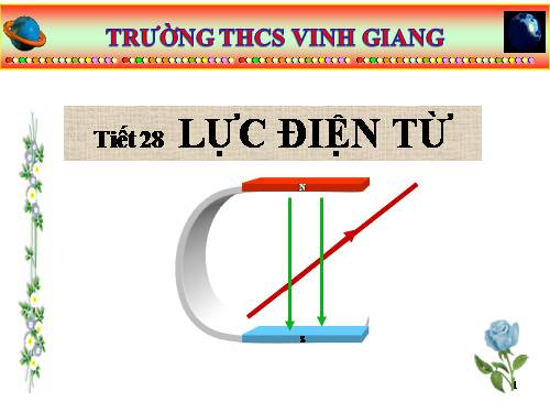 Bài 27. Lực điện từ