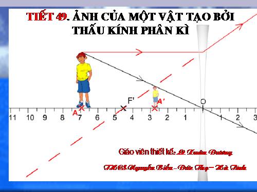 Bài 45. Ảnh của một vật tạo bởi thấu kính phân kì