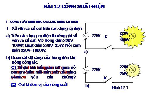 Bài 12. Công suất điện