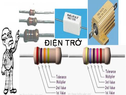 Bài 9. Sụ phụ thuộc của điện trở vào vật liệu làm dây dẫn